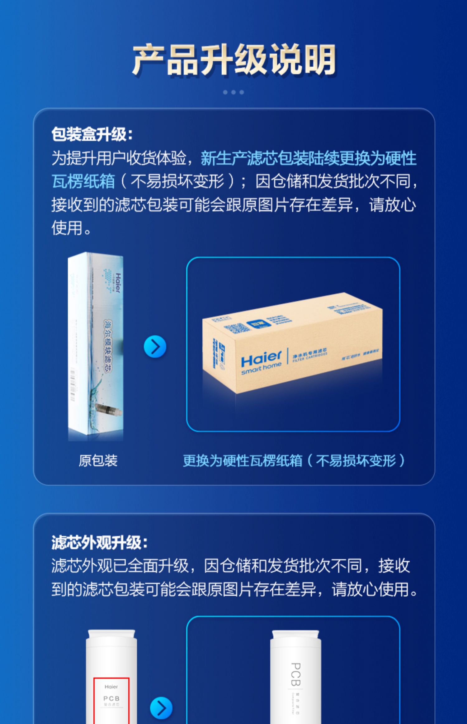 海尔净水器滤芯玉清HRO4H79-2/HRO6H79-2/HRO8H79-2PPC复合芯RO膜-图3