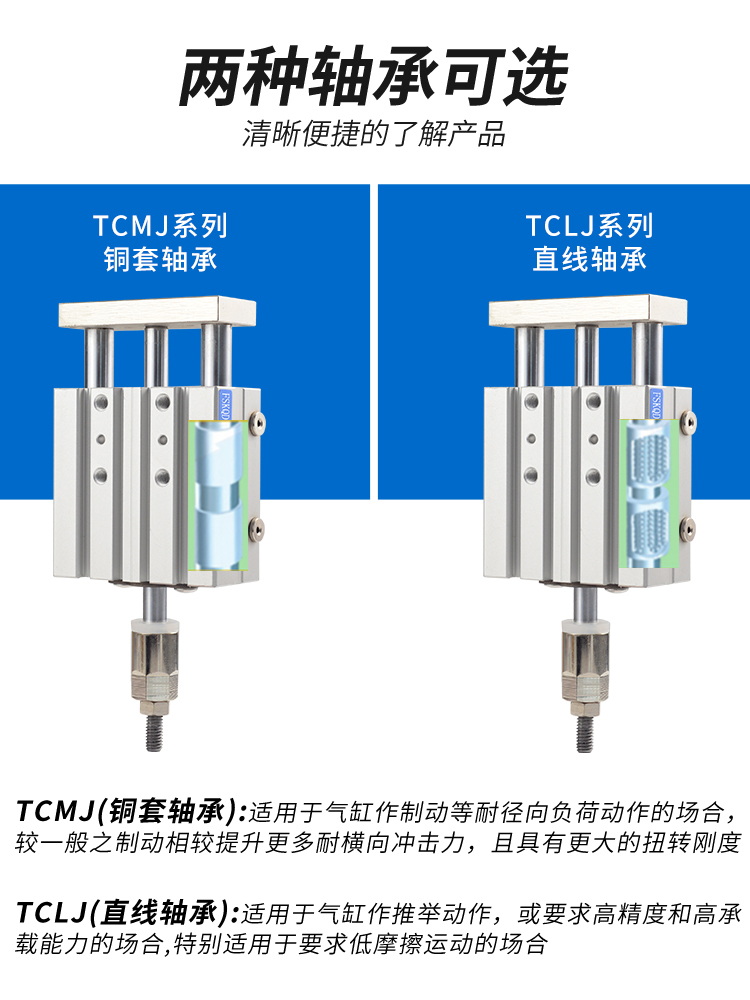 TCMJ三轴三杆气缸可调行程大推力带导杆TCLJ12162025324050 - 图1