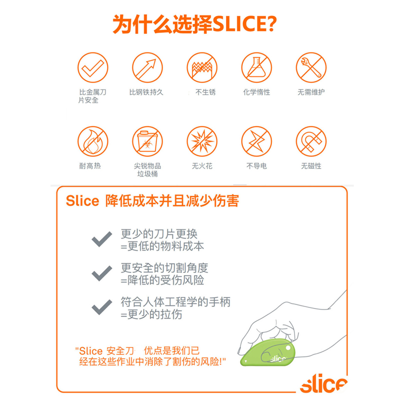 美国Slice10585安全开箱刀开快递神器铝合金不易伤手陶瓷安全刀-图1