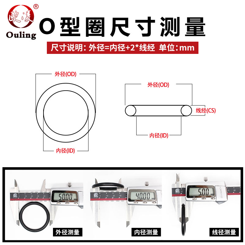 丁晴O型圈密封圈外径72-100-130-200*线径3.5mm耐磨耐油防水性好-图1