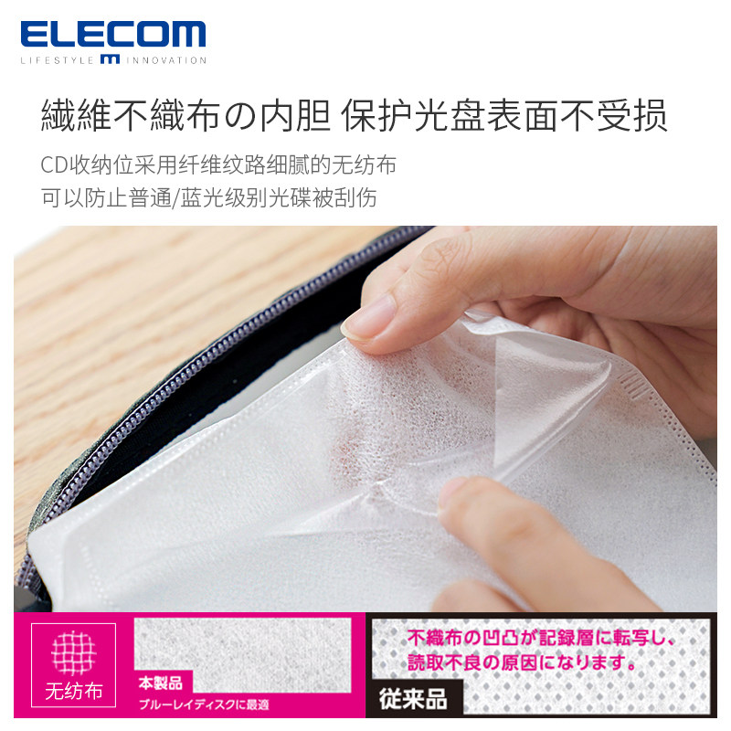ELECOM蓝光CD收纳包专辑收纳册车载光盘游戏光碟大容量收纳盒cd包,淘宝优惠券,粉丝福利购,淘宝优惠卷