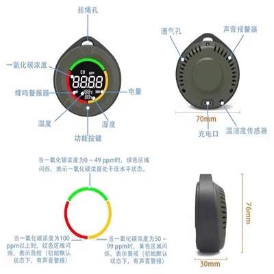 图4
