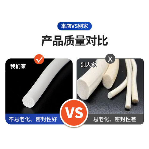 硅胶发泡条耐高温硅胶密封条防水防滑高弹泡沫条海绵条硅胶圆条 - 图0
