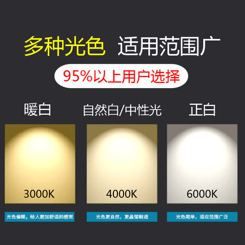 led灯带220V自粘超薄防水贴片照明展柜台吊顶客厅铝槽线形性家装 - 图1