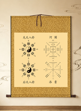八卦太极图挂画先天后天八 卦河图洛书玄关五行图