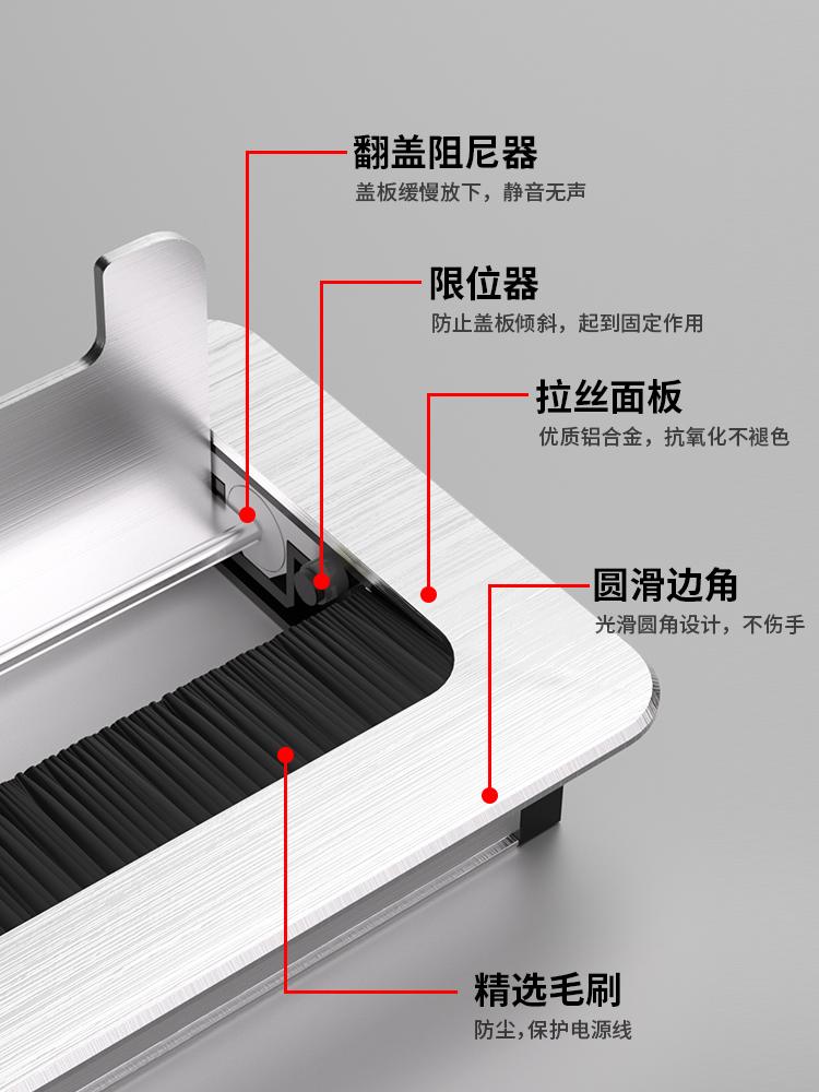 办公桌穿线盒桌面线孔盖电脑桌书桌走线盒装饰盖长方形毛刷线盖板 - 图0