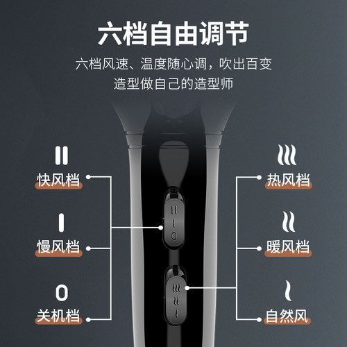 永日电吹风机家用大功率理发店不伤发廊专用风机冷热大风筒男女士 - 图2