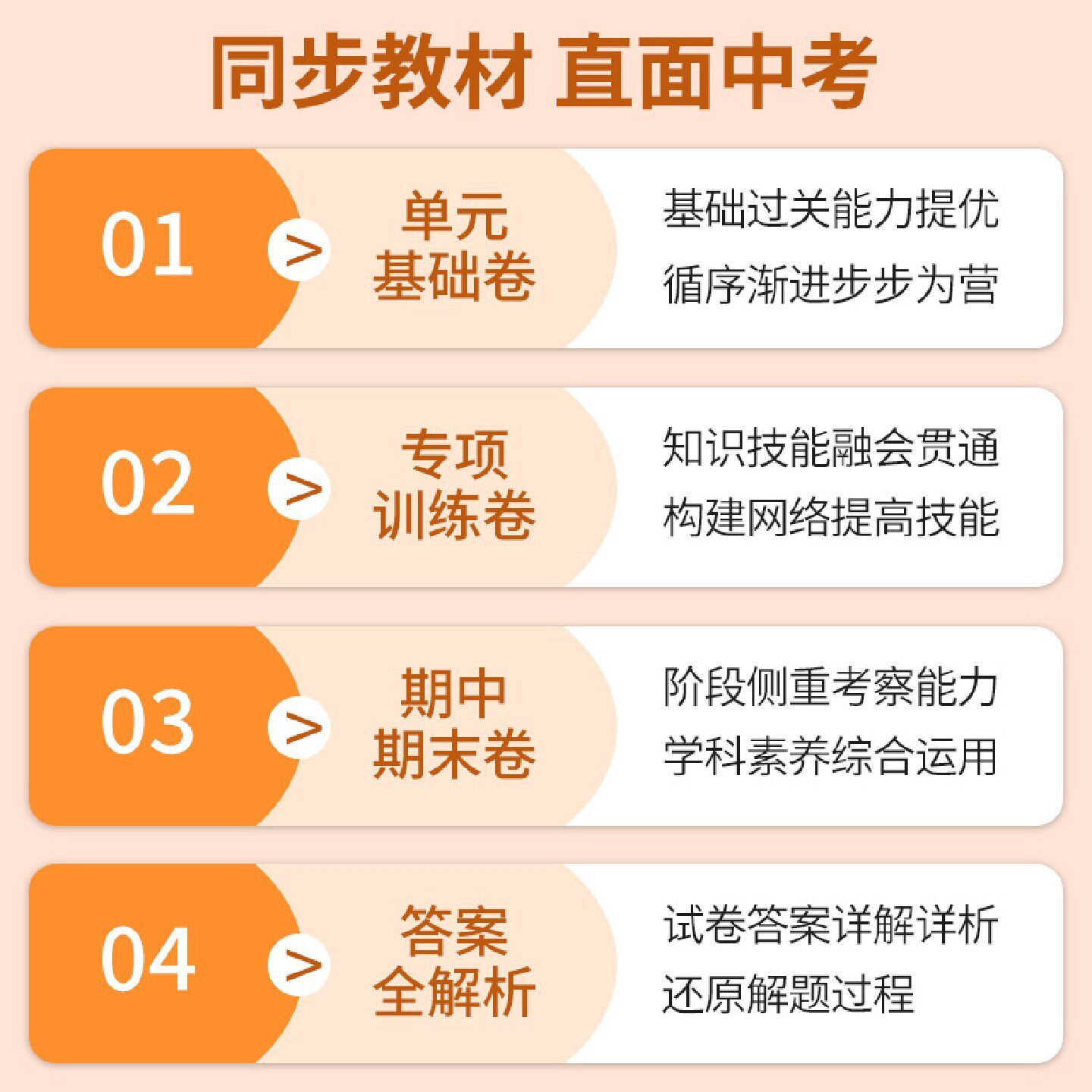 2025版5年中考3年模拟初中试卷七7八8九9年级上下册语文数学英语物理化学历史人教湘教版五年中考三年模拟初中单元期中末专项试卷