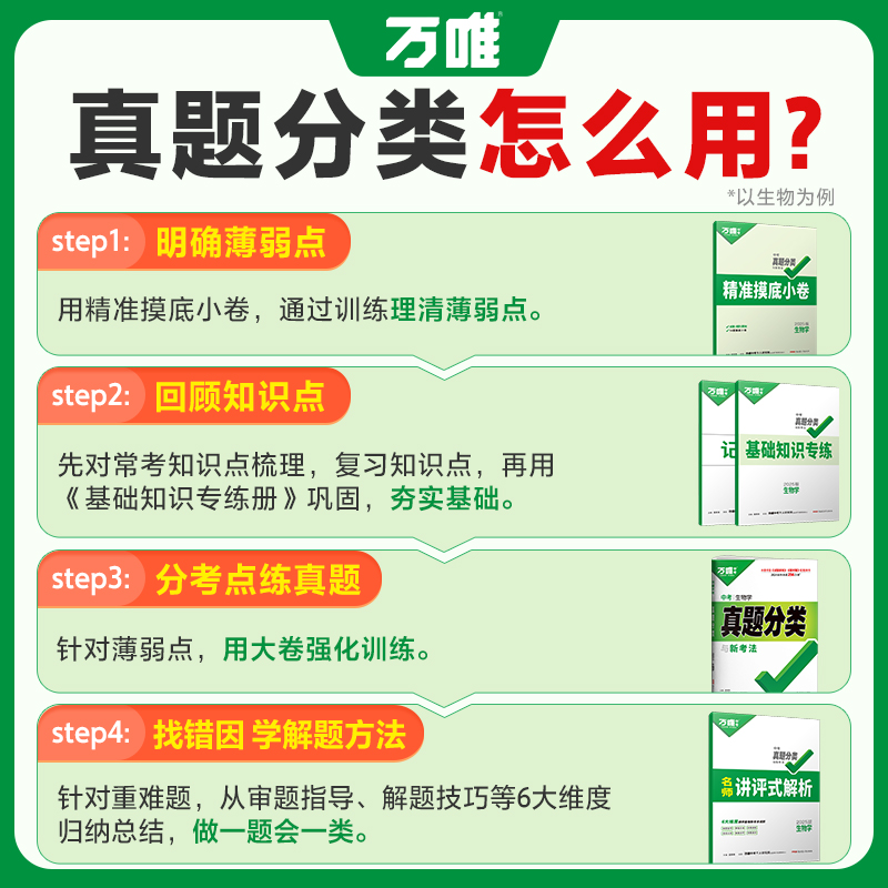 2025版万唯中考真题分类练习题初中生物地理会考初一初二七年级八年级上下册生地会考模拟试卷小四门生地总复习资料书万维教育