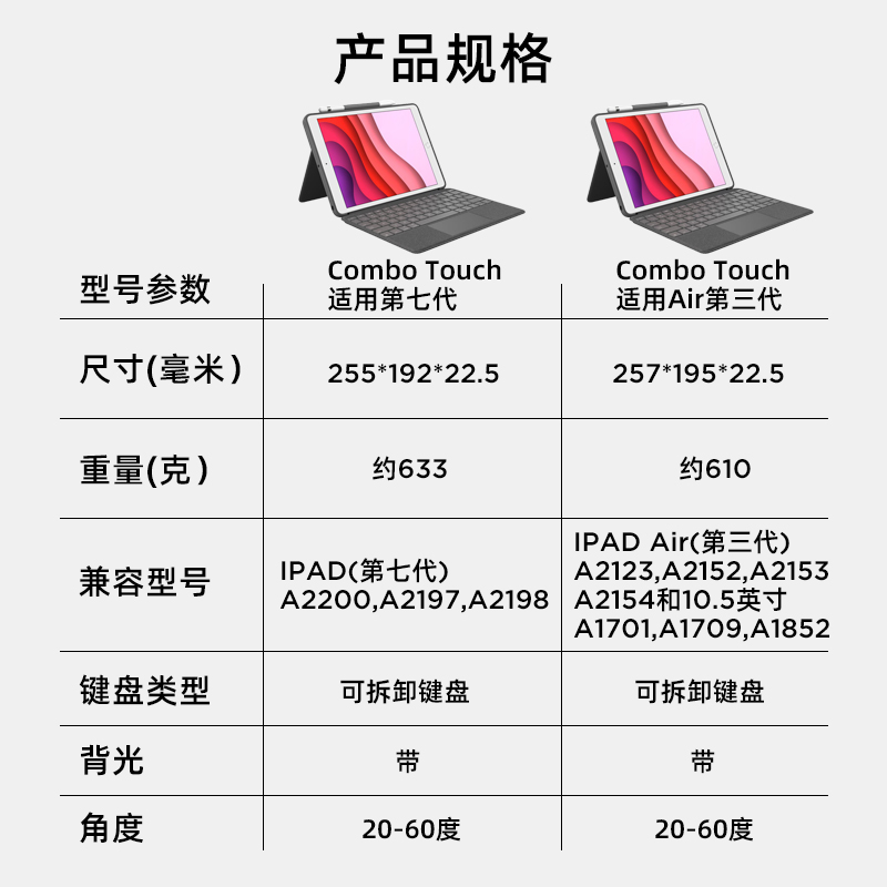 罗技IK1174/IK1274键盘套一体iPad pro苹果平板11/12.9保护壳215 - 图0