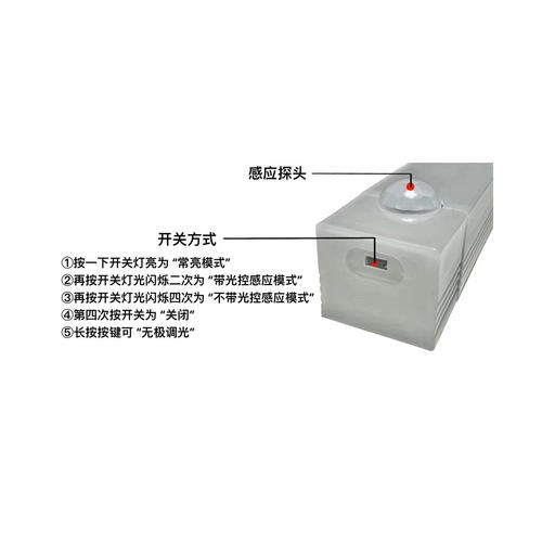 智能人体感应灯楼梯道自动声光控衣柜橱柜夜间无线充电led小夜灯 - 图2