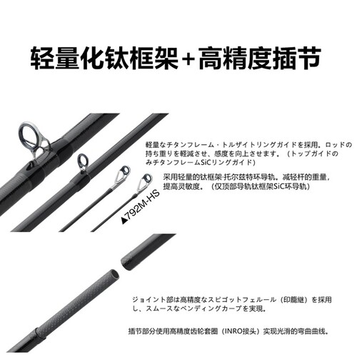 日本奥路克OLYMPIC奥林匹克23Silverado路亚竿威路客索罗德s792m - 图0