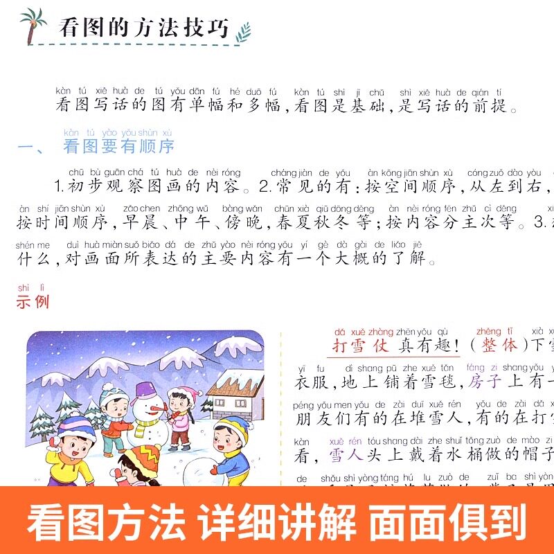 2024小学生作文素材积累看图写话一本通一年级二年级看图说话每日一练人教版小学作文起步入门专项训练优美句子范文好词仿范文大全