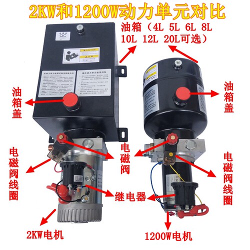 单排轻卡货车柴油三轮摩托三轮改装12V24V双顶液压自卸翻斗液压泵 - 图1