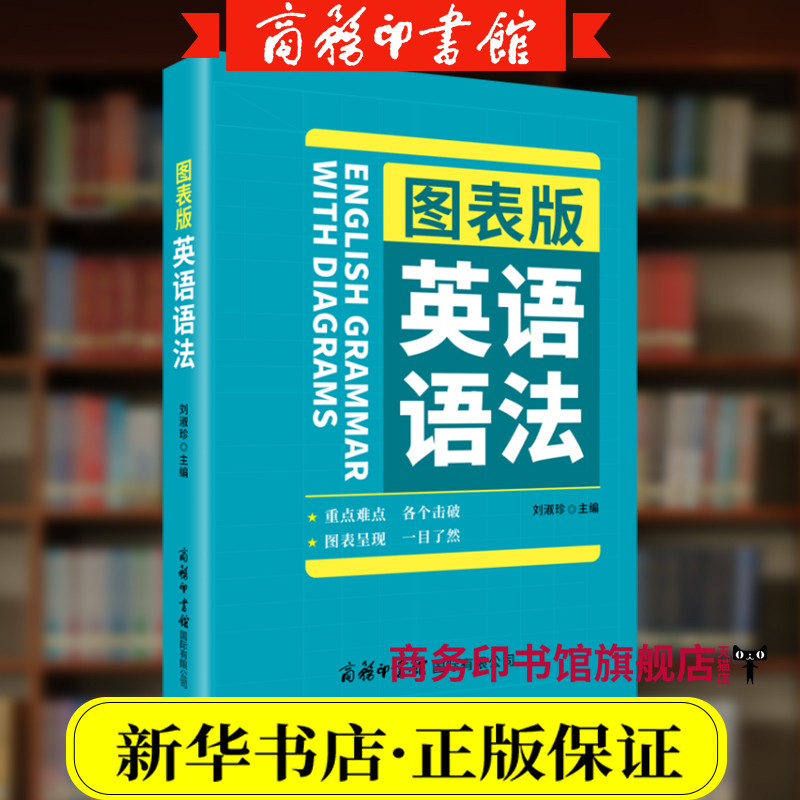 【商务印书馆旗舰店】图表版英语语法 英汉对照 商务印书馆 初高中学生语法点精讲 英语词典 英语语法词典 牛津高阶新英汉汉英词典 - 图3