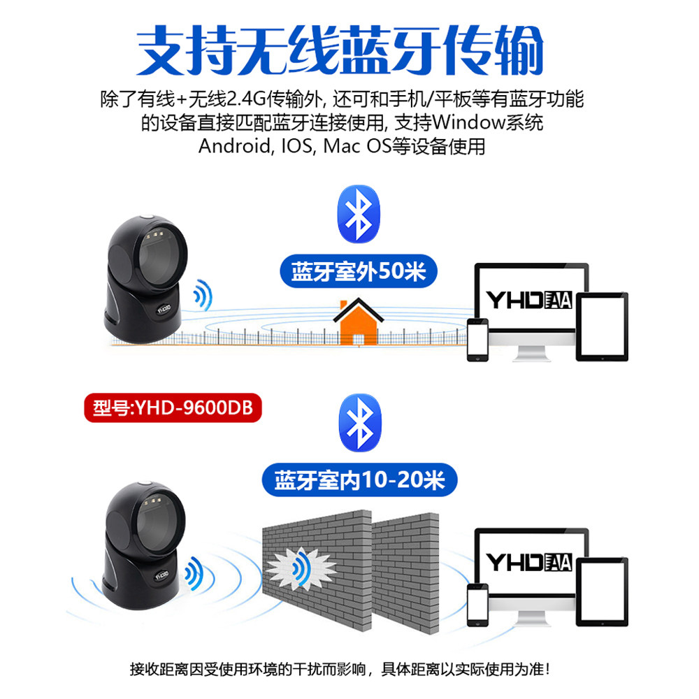 誉恒达9600DB二维码无线蓝牙扫描平台超市药店医保收银有线扫码器,淘宝优惠券,粉丝福利购,淘宝优惠卷