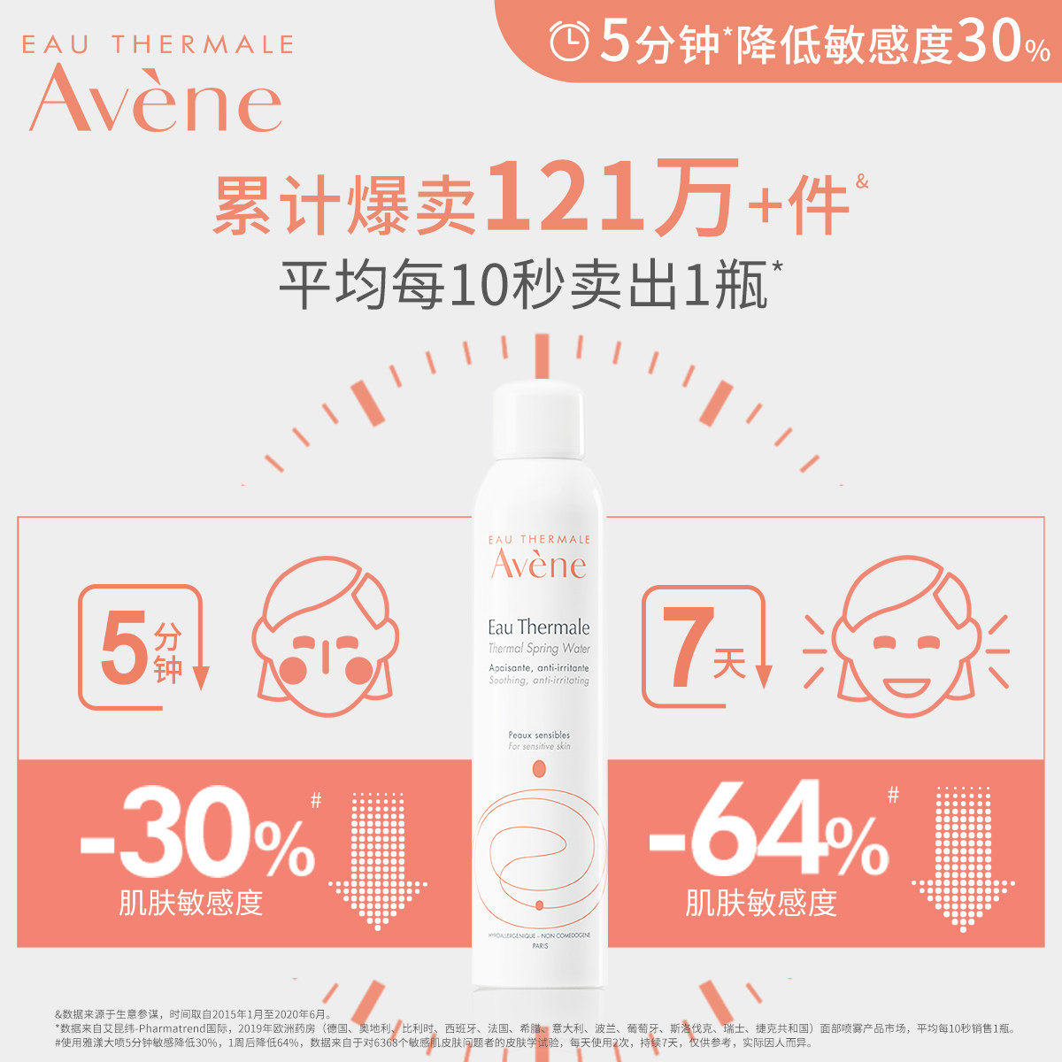 【孕期】雅漾舒泉调理喷雾300ml补水 雅漾化妆水/爽肤水