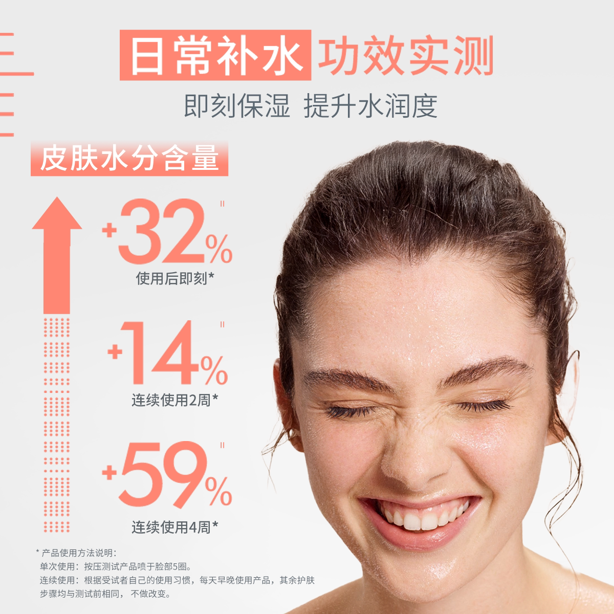 【38节立即购】雅漾舒泉保湿喷雾300ml舒缓泛红速补水维稳爽肤水