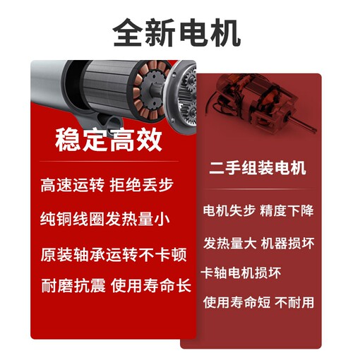 57步进电机控制器套装42步进伺服电机86微型驱动器直线丝杆可减速 - 图1