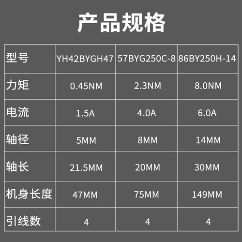 57步进电机控制器套装42步进伺服电机86微型驱动器直线丝杆可减速 - 图0
