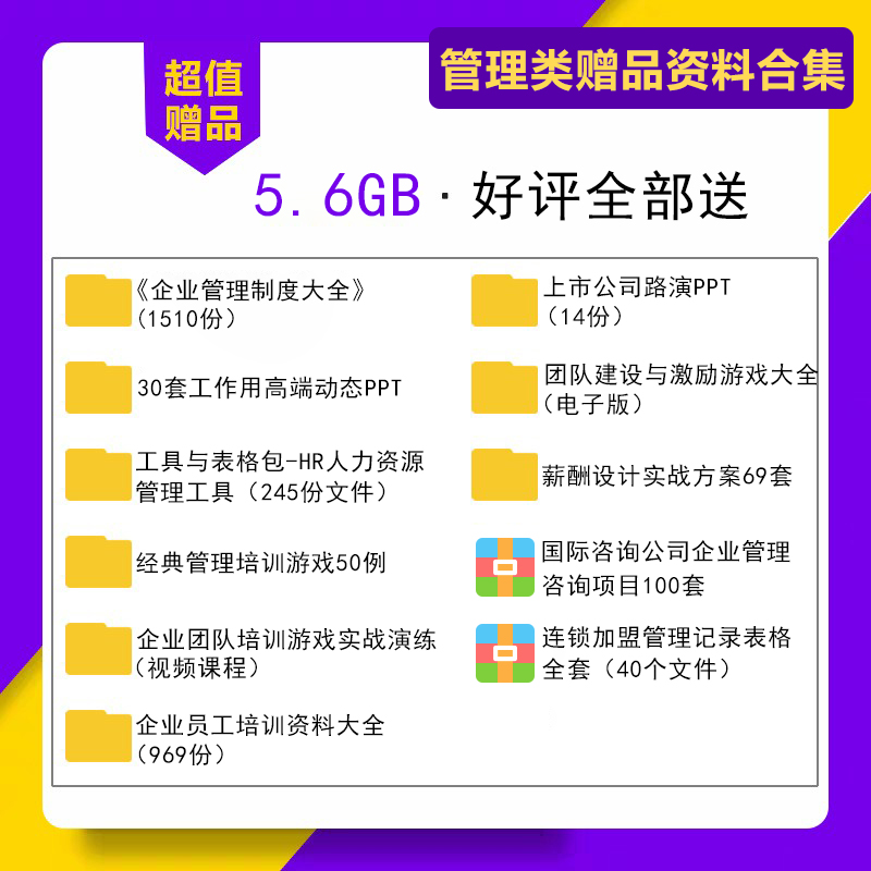 房地产开发公司营销策划费用管理制度电商渠道合作方案表格模板