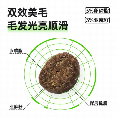 Cat Raw Full -Price Beauty Full Cat Grain 1,25 кг мягкие фосфолипидные котята в кошку 2,2%замороженная куриная рыба и формула без рыбы