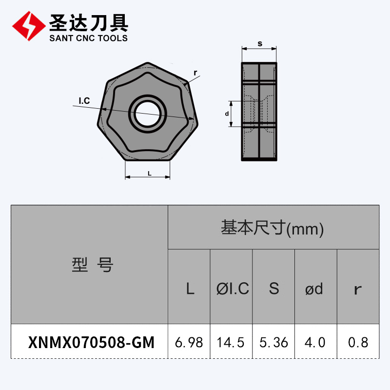 圣达刀具铣削刀片XNMX070508-GM/GH/GL与瓦尔特XNMU0705ANN通装 - 图0