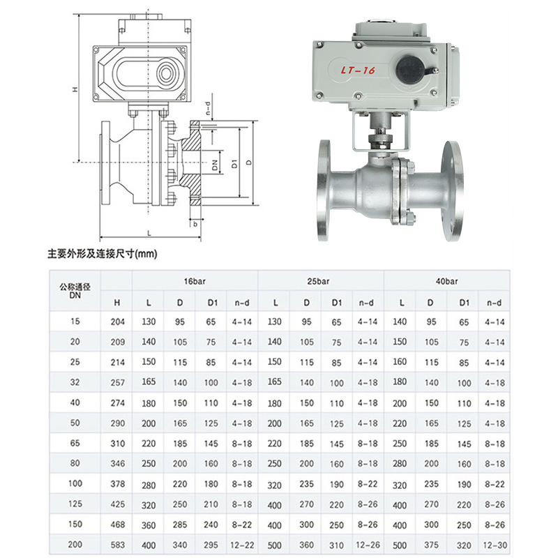 电动球阀Q941F16P开关调节型球阀高压高温304不锈钢法兰球阀DN50 - 图1