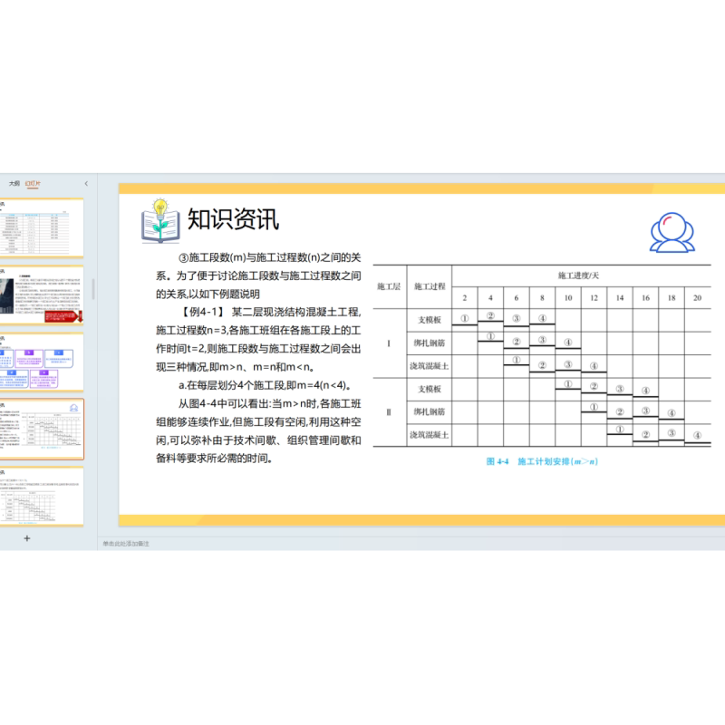 建筑施工组织PPT课件教案试卷题讲备课流水施工技术B
