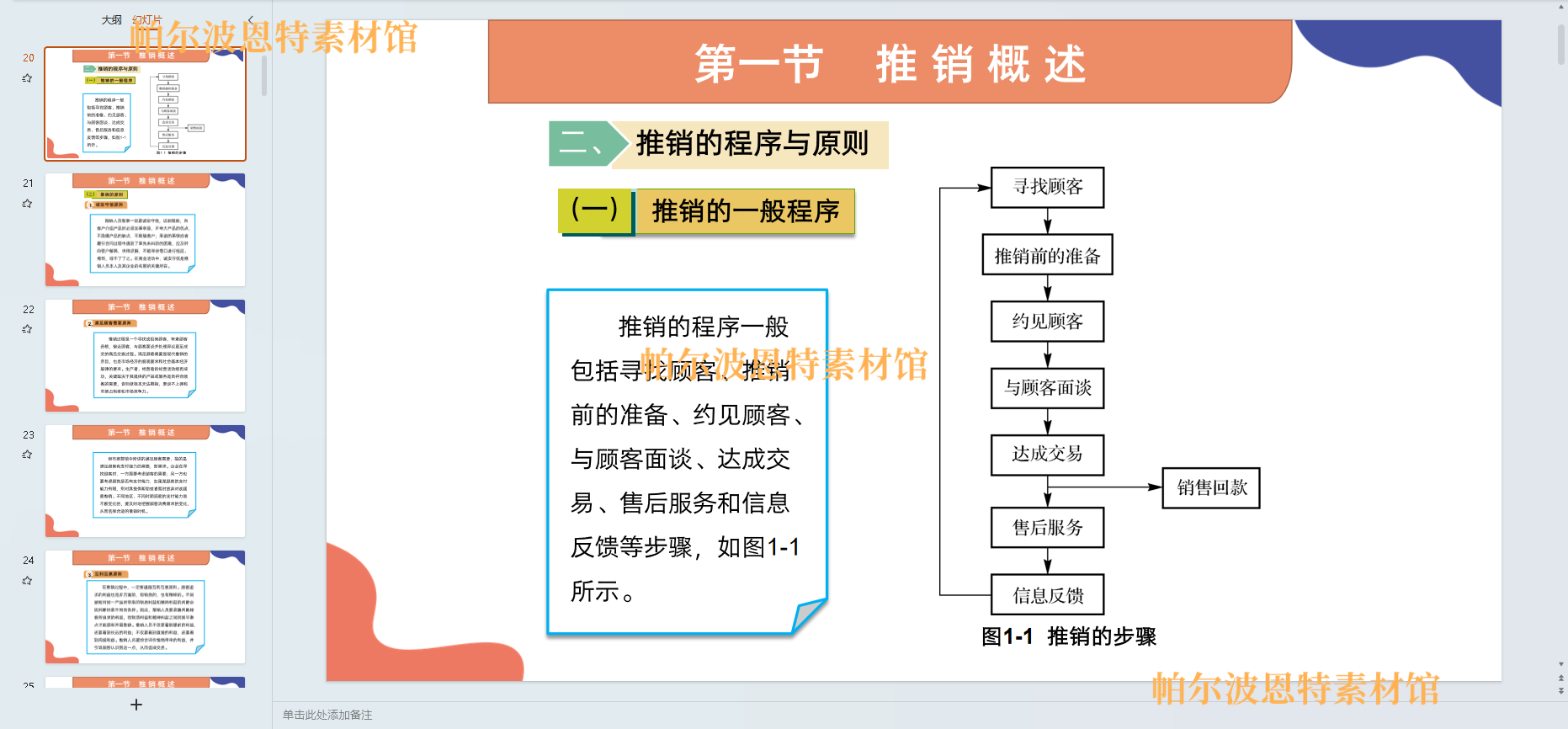 推销技巧与商务谈判PPT课件教案试卷题讲课备课详案推销理论准备 - 图0