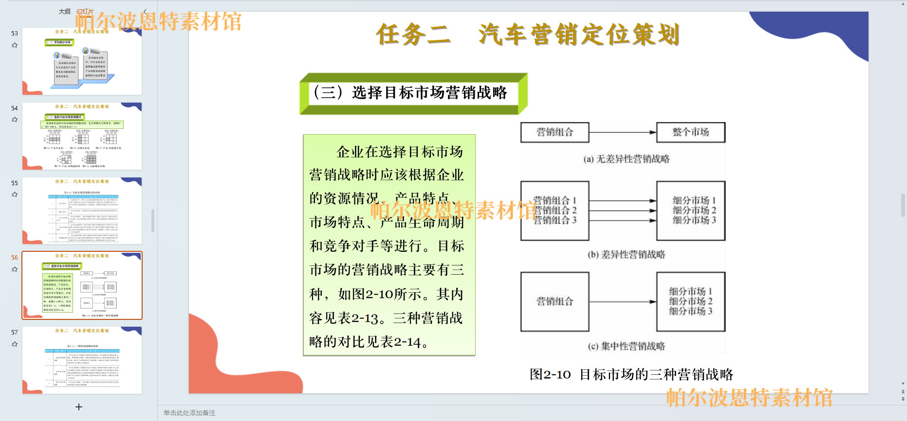 汽车营销策划PPT课件教案详案试卷题讲备课调研预测沟通产品策划 - 图0