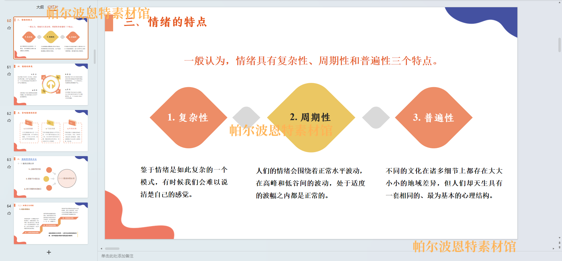 中职生就业与创业指导PPT课件教案详案试卷题讲备课自我管理准备 - 图0