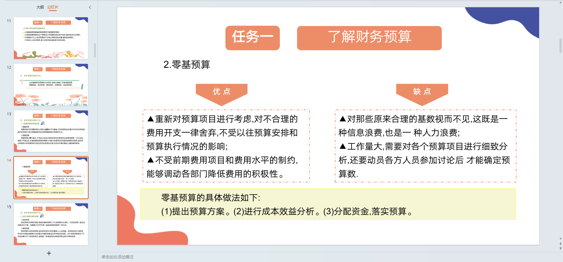 财务管理实务PPT课件教案试卷题讲备课详案控制预算利润分配报表 - 图1