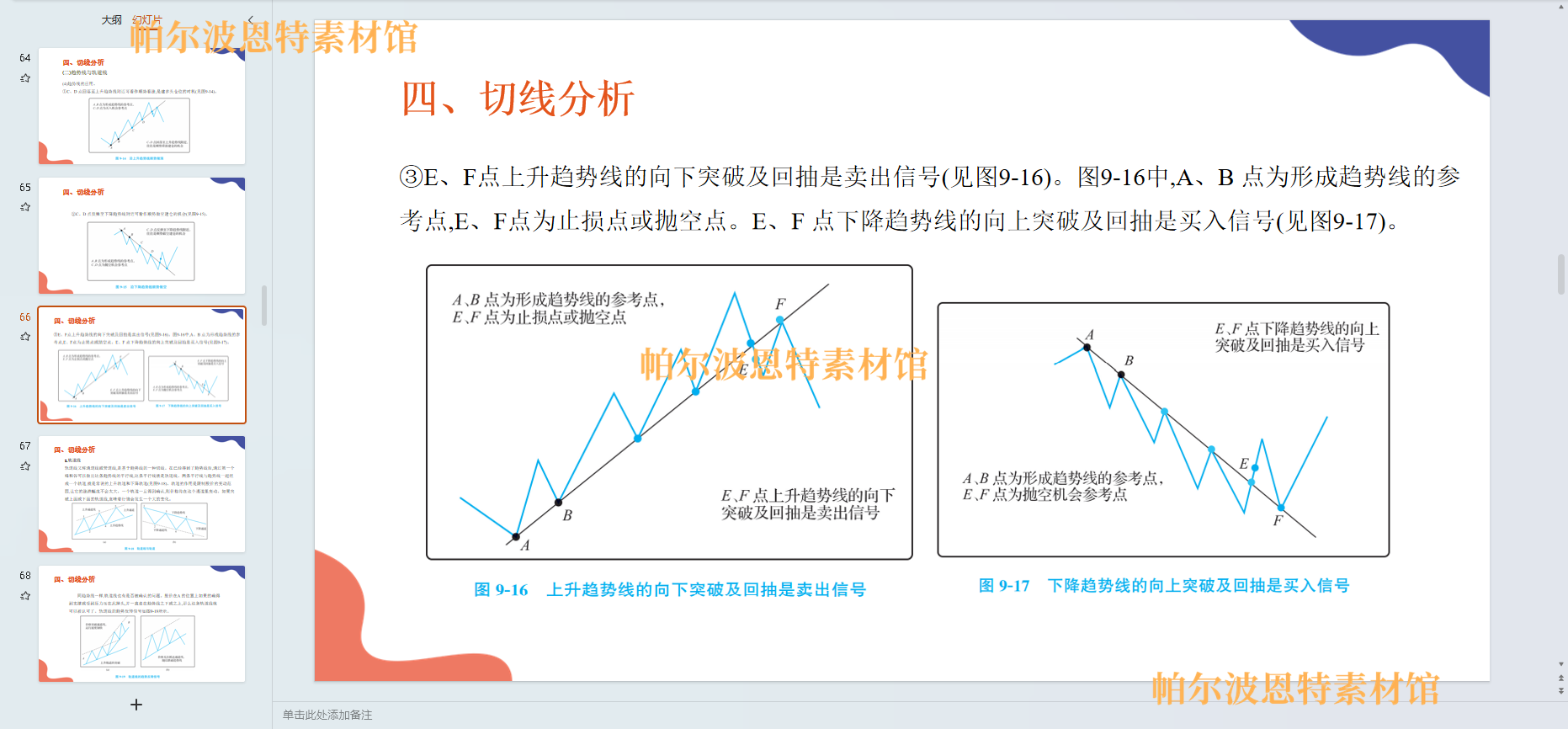 证券投资理论与实务PPT课件教案讲课备课详案证券市场技术分析 - 图0