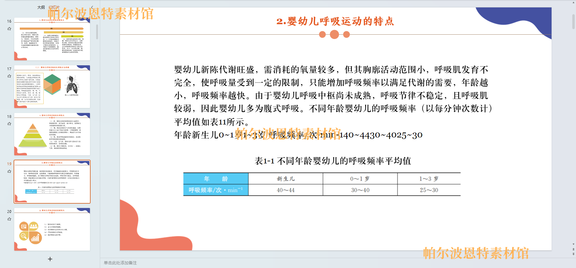 婴幼儿卫生与保健PPT课件教案试卷题讲备课详案营养心理日常护理 - 图0