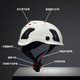 Outdoor mountaineering and river rafting rescue rock climbing helmet