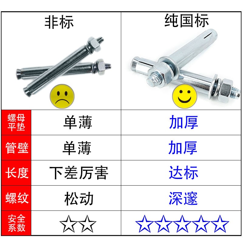 正国标镀锌膨胀螺丝超长加长铁外膨胀螺栓胀管涨管胀丝M6M8M10M14