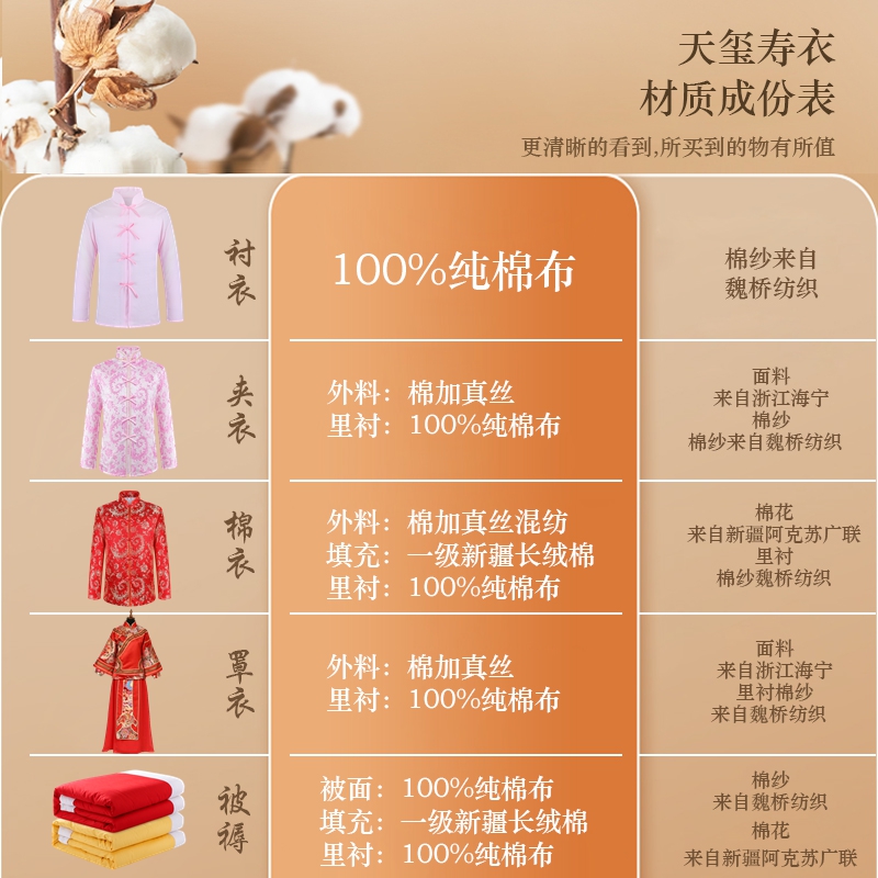 寿衣女全套 老人寿衣斜襟新款裙装高端纯棉真丝寿服寿衣寿女 天玺 - 图3