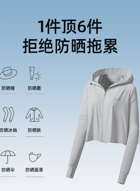 夏新款女士防晒衣冰丝凉感透气防晒服防紫外大帽檐皮肤衣防晒披肩