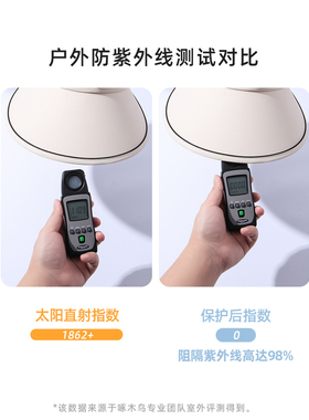 夏季防紫外线空顶帽女