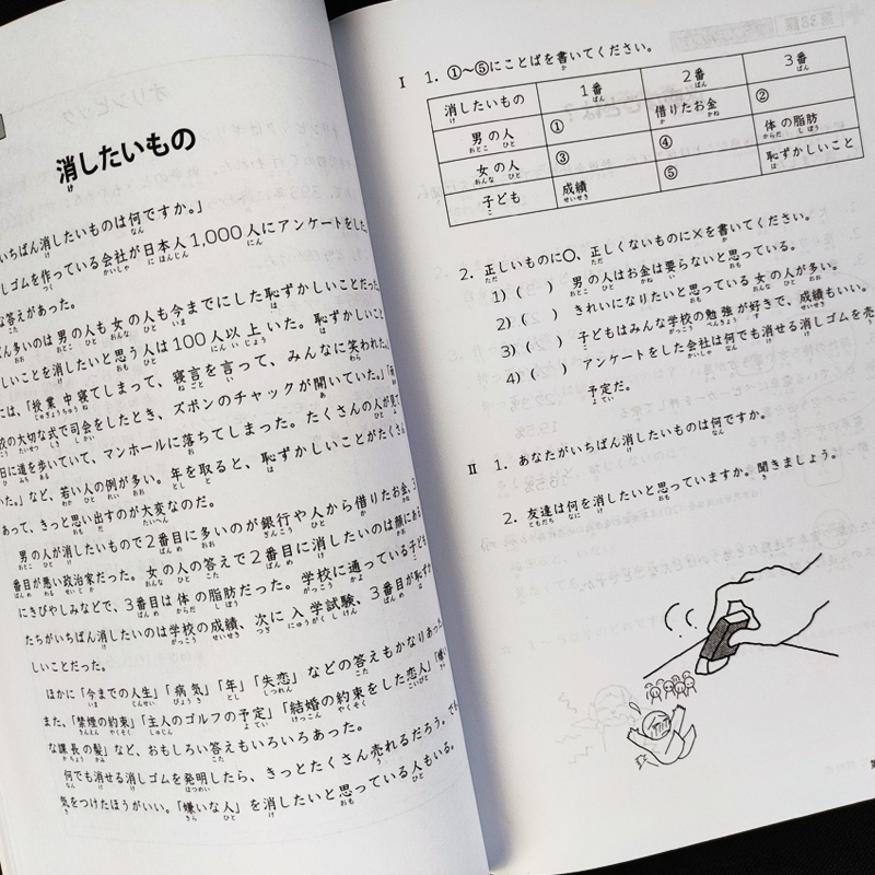 【正版现货】大家的日语初级2阅读第二版附光盘日本3A出版社日本语阅读零基础入门自学日语教程搭新编日语大家的日语初级全套-图2