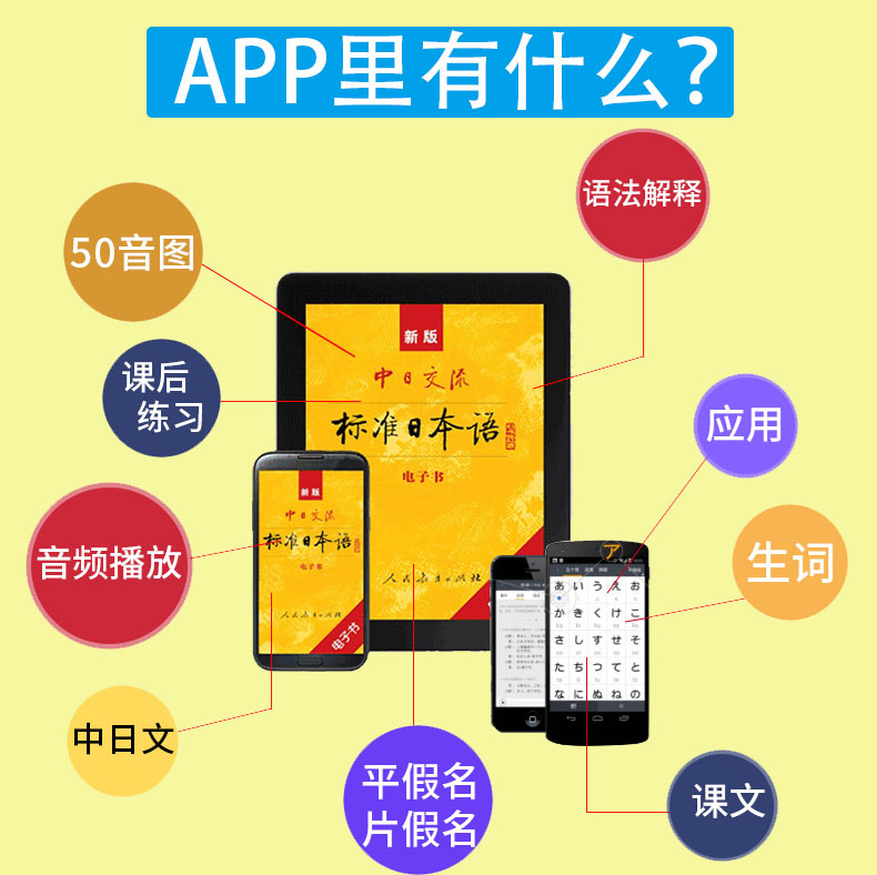 【正版现货】新版中日交流标准日本语初级上下册第二版APP激活码+50音卡新标日初级日语书籍入门自学零基础单词语法词汇教材N5-N4-图1