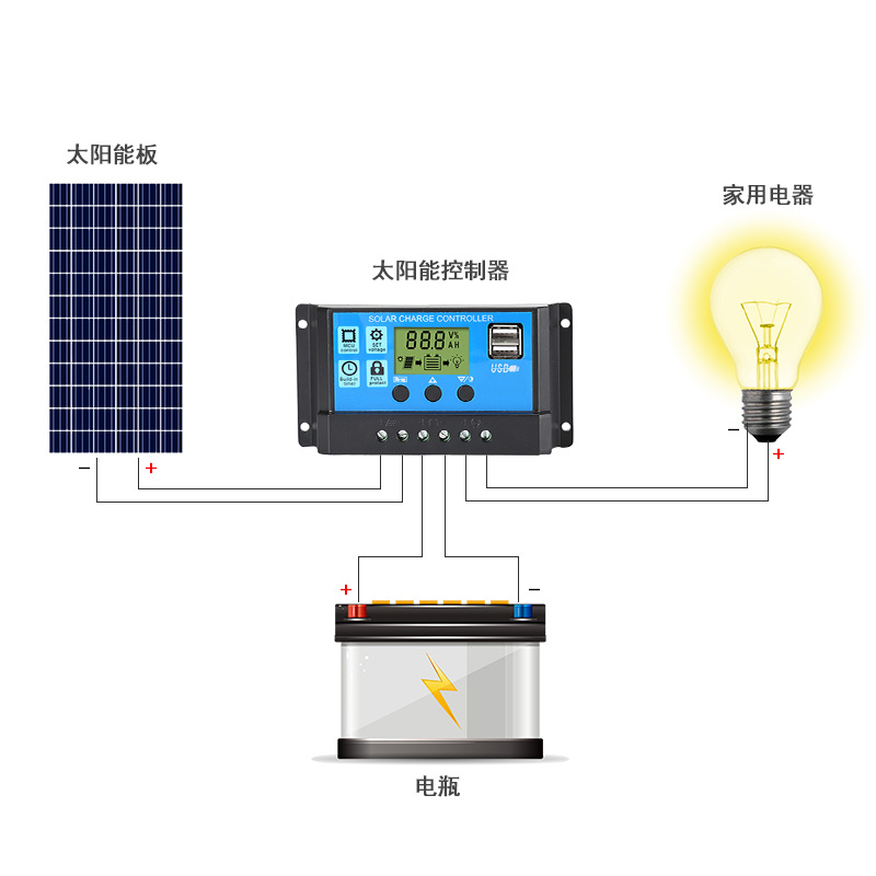 太阳能控制器mppt10a20a30aLED智能充放电控制器系统厂家直供 - 图0