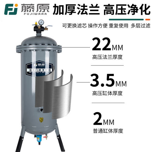 气泵空压机油水分离器过滤器高效除油除水净化压缩空气喷漆干燥罐 - 图2