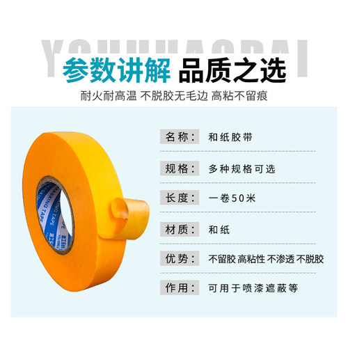 进口和纸胶带美纹纸7388纸胶带油漆用合纸分色纸喷漆装修墙面无痕 - 图1