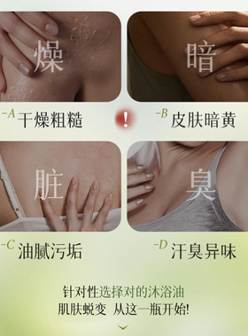 【加拿大原装】白番茄沐浴油清洁