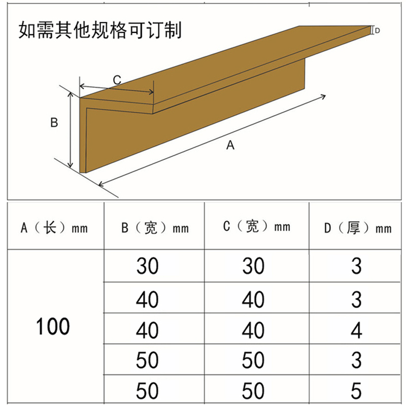 定制装修护墙角板纸护角条环形阳角防撞条包装保护条家具打包LU型