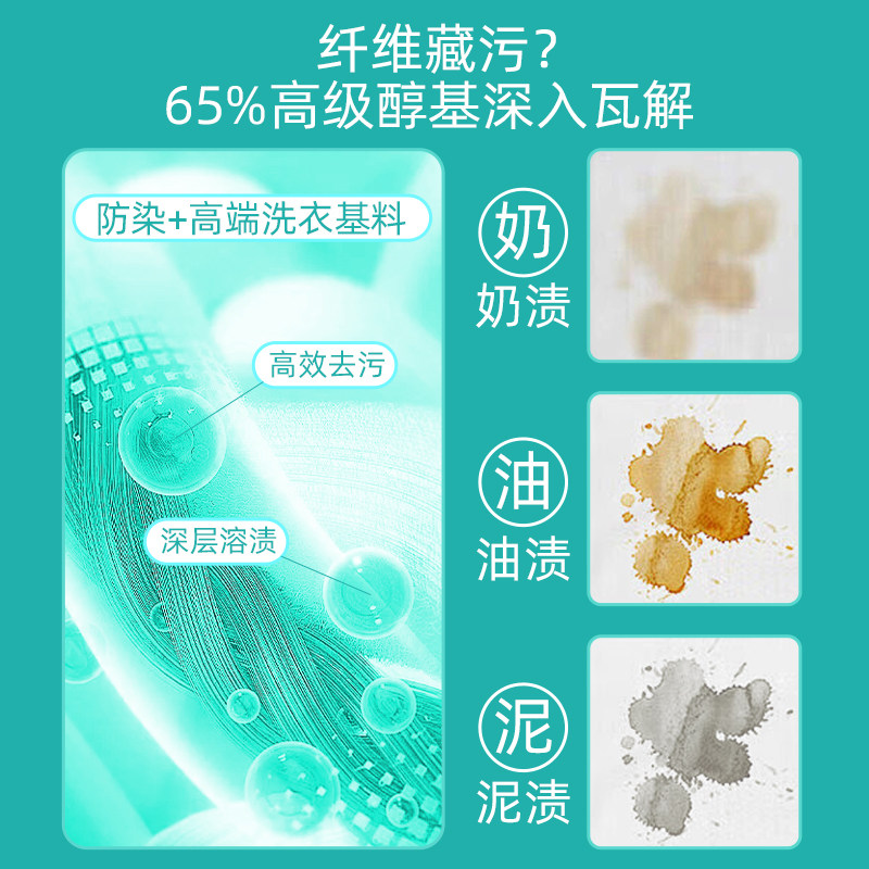 倍威尔洗衣防染色留香洗衣片衣物清洁去污液浓缩清洁吸色片,淘宝优惠券,粉丝福利购,淘宝优惠卷