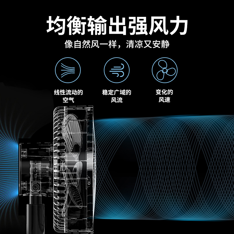 志高usb风扇小型宿舍风扇静音办公室学生夹扇充电型迷你夏天神器-图0