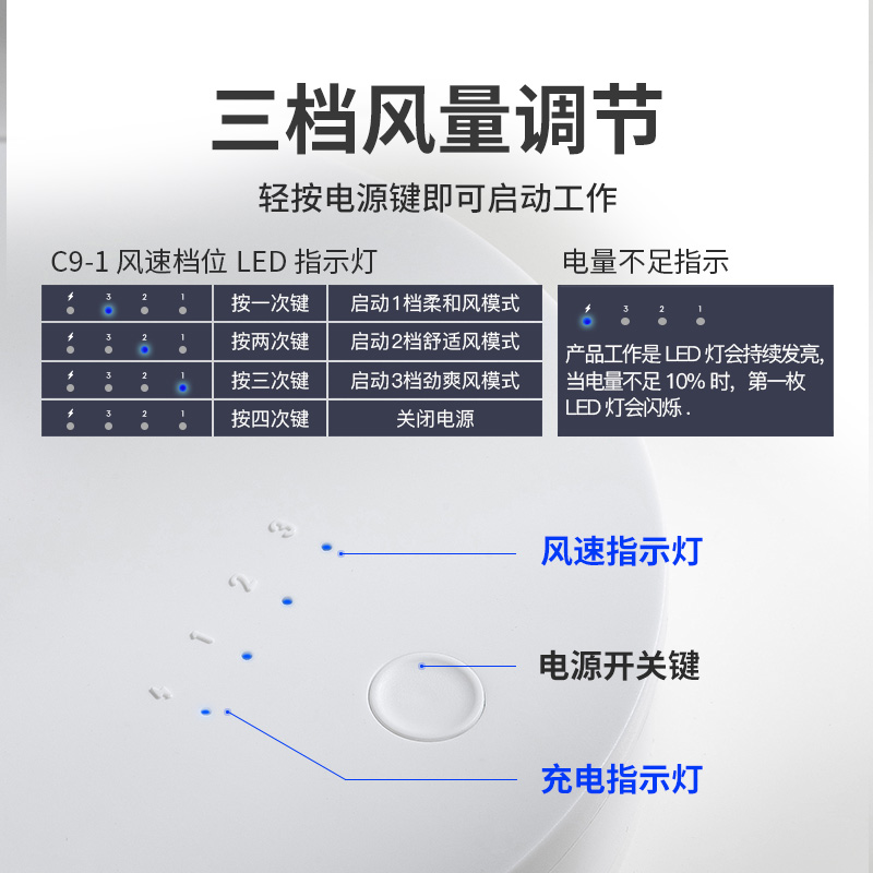 志高usb风扇小型宿舍风扇静音办公室学生夹扇充电型迷你夏天神器-图2